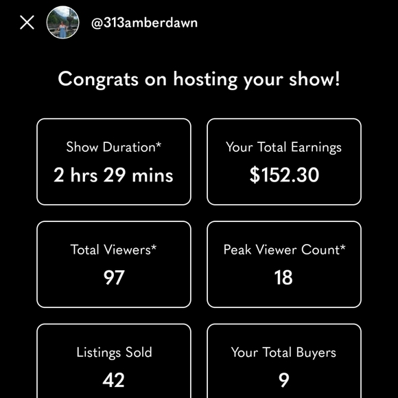 EVERYTHING MUST GO - Picture 3 of 16